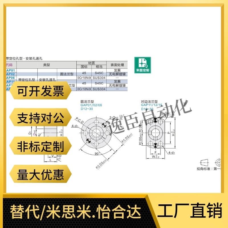 GAP01 GAP11带定位孔法兰型导向轴支座轴承座02-D12/D15/DY16/D20