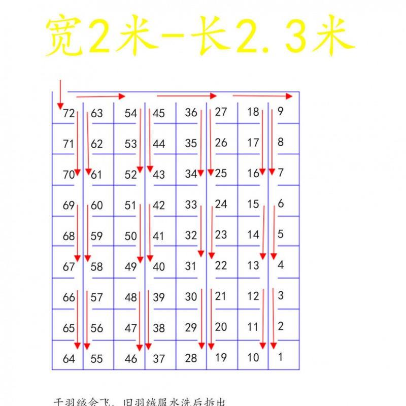 羽绒被被壳自充绒半成品防钻绒被套防钻芯不钻绒空被子内胆套