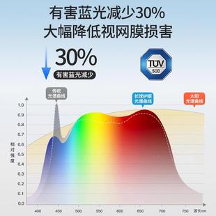 全光譜廣東中燈具客大氣全山屋套組餐合225吸頂燈廳主燈簡約家裝