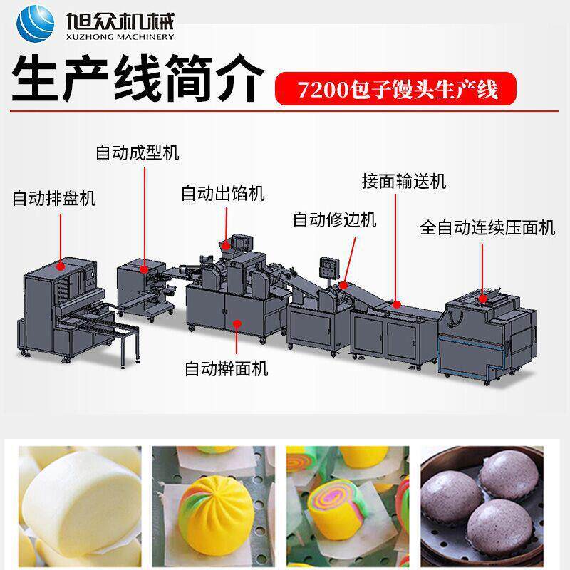 旭众包子馒头手生包产线全自动MAGA-102商用仿工子包子机馒头机成