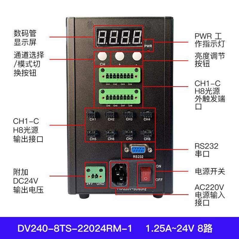数字控制器功率240W8路机器视觉工业LED亮度调光串口通讯带触发
