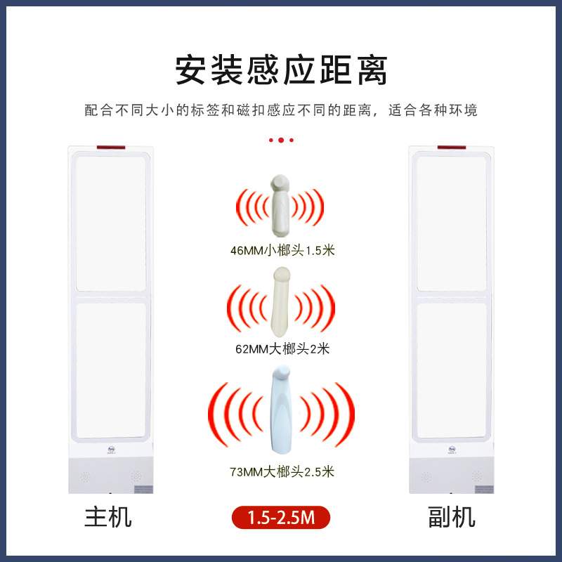 服装店数码声磁防盗门玻璃服装防盗器商品电子防盗系统商场专用