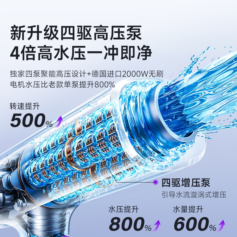 洗车机高压水枪家用220v新型增压清洗机2025新款车用强力洗地神器