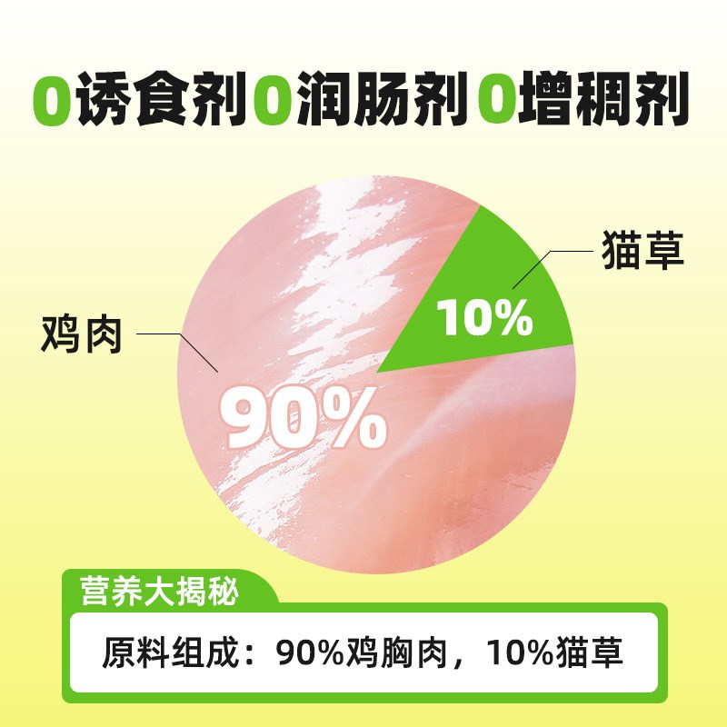 猫草粒猫咪零食化毛用品大u全薄荷宠物化毛球片懒人猫草冻干饼干