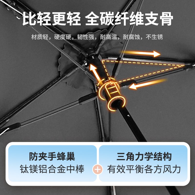 73克全碳e纤维支骨雨伞超轻小巧可携式防晒抗UV遮阳伞超细遮阳伞