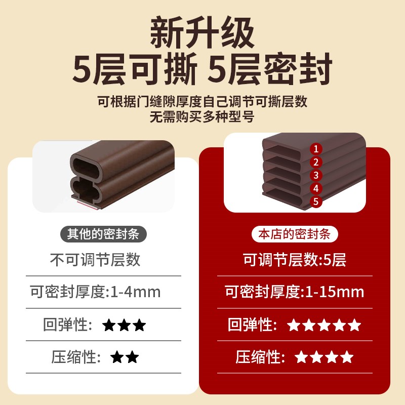 防盗门入户门密封k条门框防撞关门静音贴无声入户门缝防风隔音胶