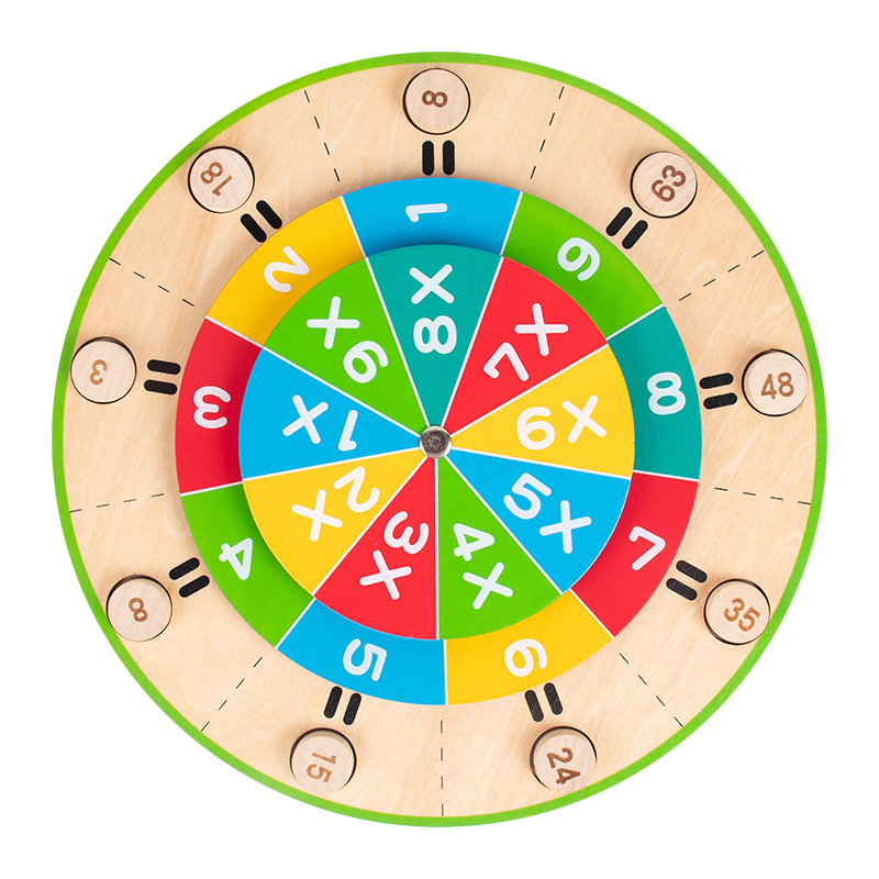 二年级乘法口诀表99乘法专项练习C题大转盘一升二乘法启蒙背诵神