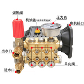 超高压清洗机泵头商用泵机头配y件洗车机铜泵头总成加湿泵降温除