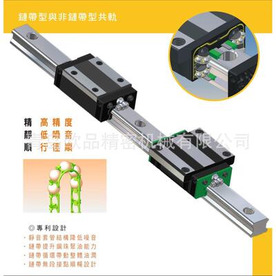 STAF直线导轨BGXH15BNBGXH20BNBGXH25BNBGXH30BN