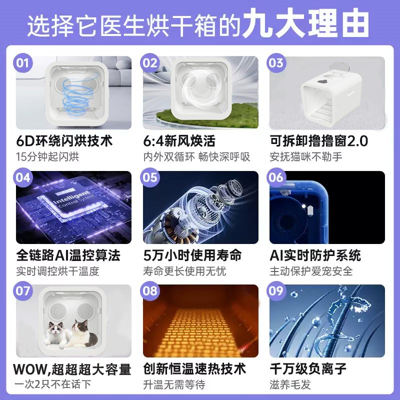 曼宠智能宠物烘干机猫咪q狗狗静音烘干箱 双风机超大空间82L吹水