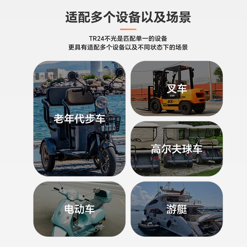 TR24彩屏铅酸锂m电池电动车三轮车库仑计电量显示器电池容量检测