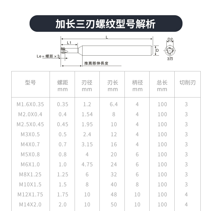 RL加长螺纹铣刀单牙p三刃螺纹铣刀加工中心钨钢铝用螺纹加长铣刀