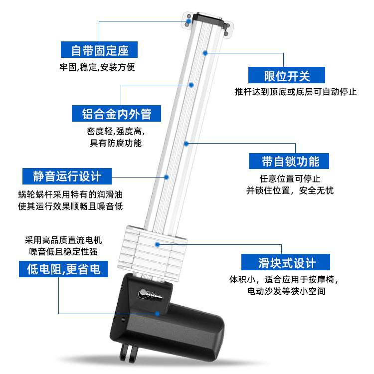 特姆优24v50W静音平推电机 伸缩隐形床用大推力电动伸缩推杆
