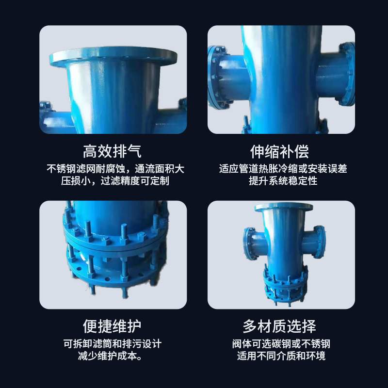 天力不锈钢法兰高压大流量管道工业用十字拉杆伸缩过滤器滤网DN80