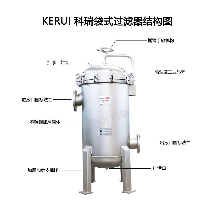 袋式过滤器摇臂吊环快开过滤设备循环水处理杂质过滤机源头厂家