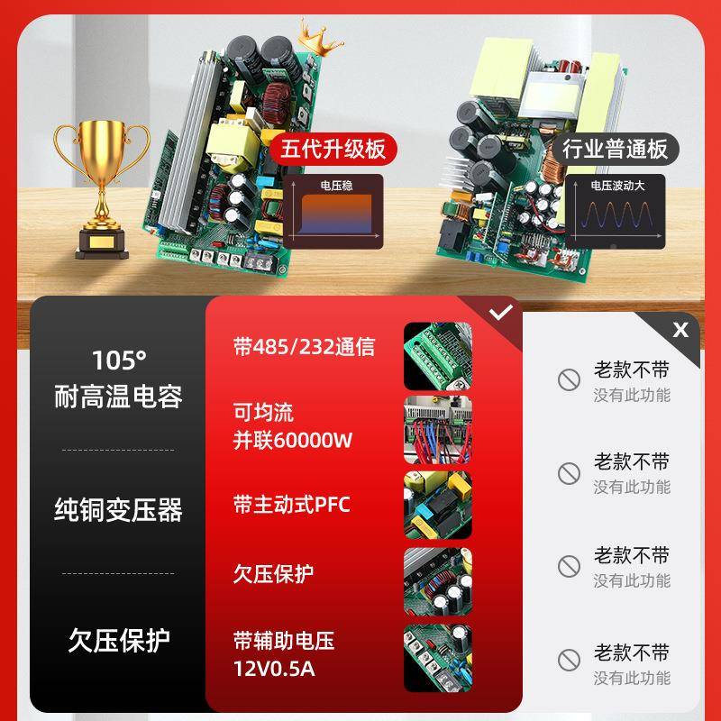 500w800W1000W12008W5100W200012V24V3W6V4V大功率开关GPG电源