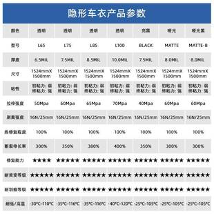 L65隐形车明衣刮免烤车身贴漆防面透保护膜BOP U汽车路博润TPTPU