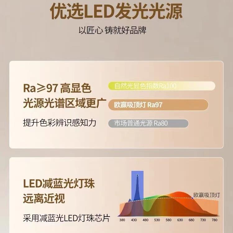 广东中山灯具全光谱客厅主灯云朵鹅卵石吸顶灯现代简约大气全屋套