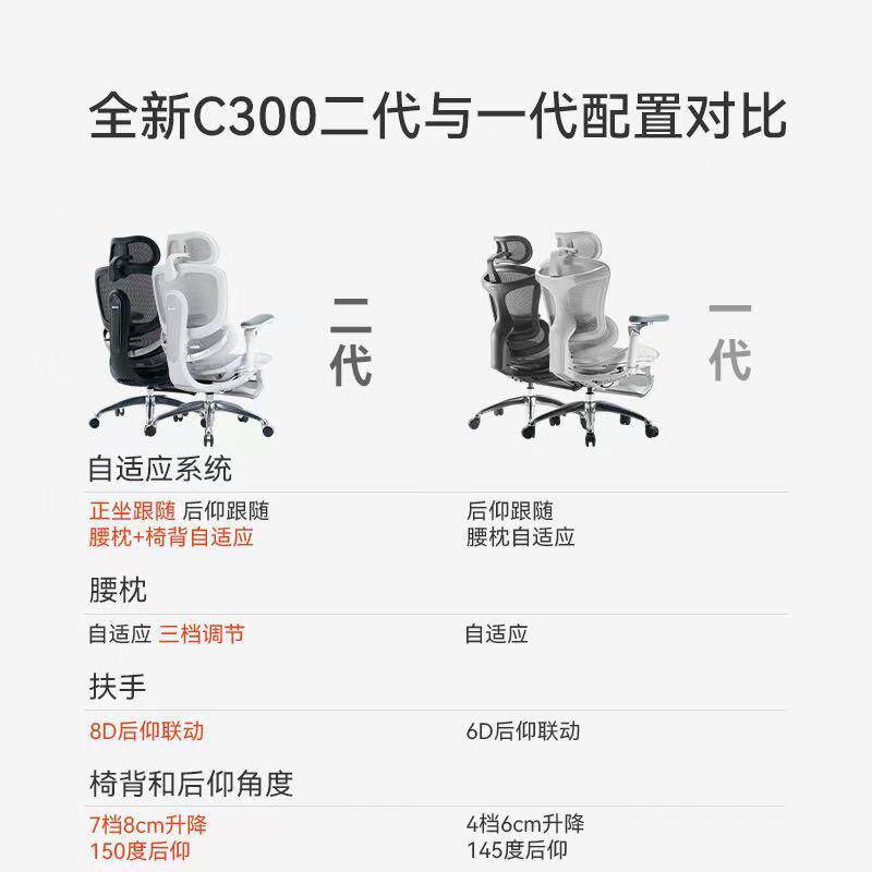 P西昊Co300二代r/LNJXite人体工办学椅电脑椅子公椅电竞座椅
