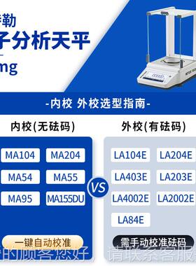 A  M5MA555 十万分之一0.01平mg电子分析天秤