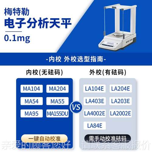 A  M5MA555 十万分之一0.01平mg电子分析天秤