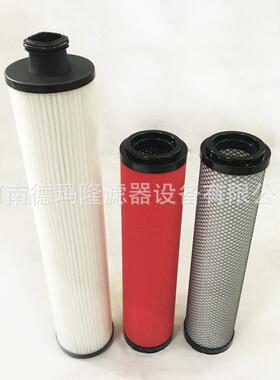 IDL11GB16J SAF-4000 3MICRON SAF-5000精密滤芯SAF6000(1MICRON)