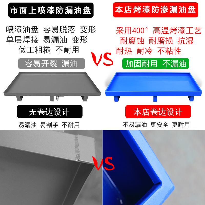防渗漏托盘化学品防泄漏托盘油桶危废液体仓库二次容器防漏油平台
