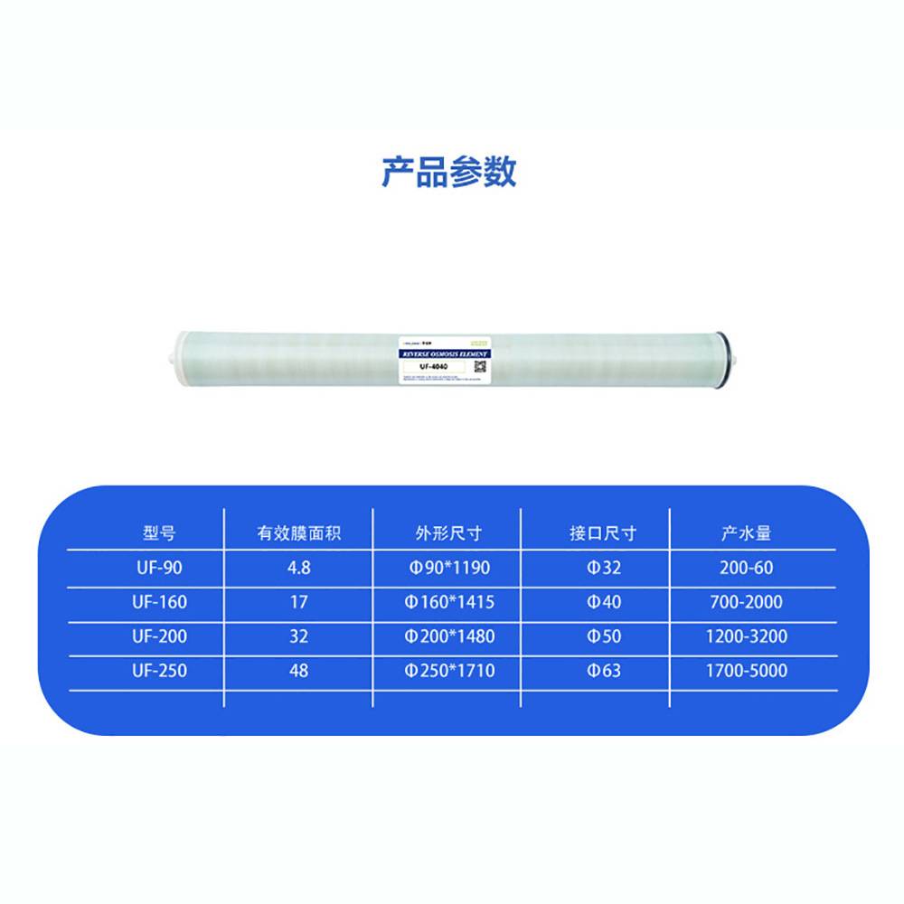 超滤膜分子5000卷式滤芯10寸可拆洗UF400中空纤维工业水处理设备