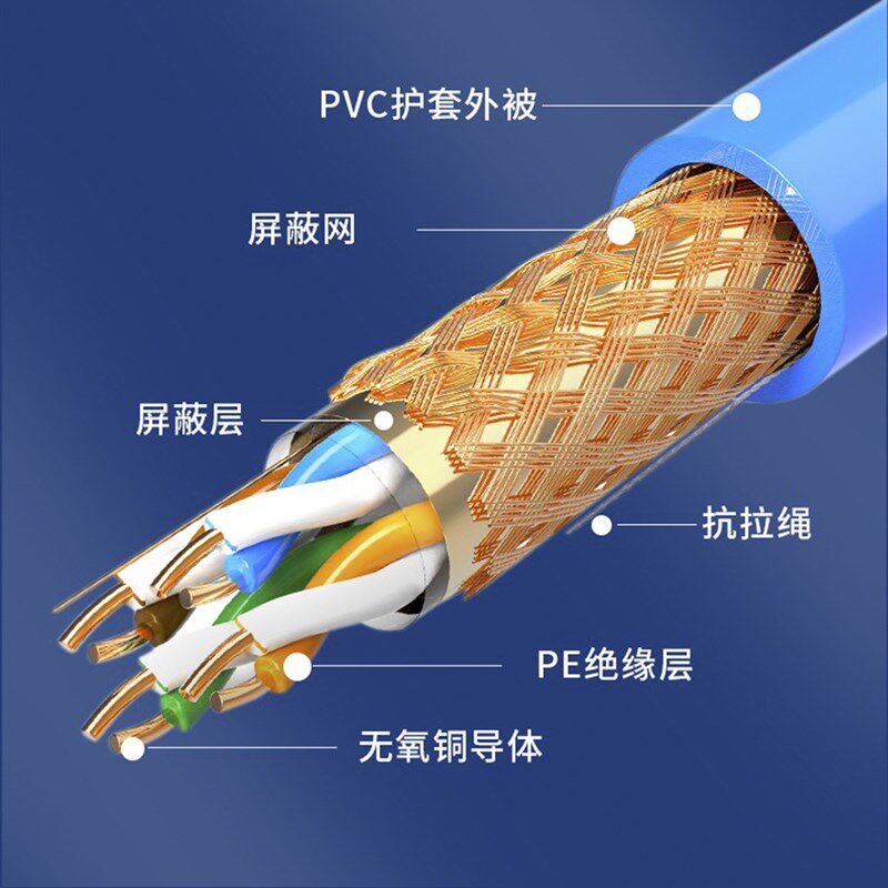 纯铜超五类六类千兆网线家用高速宽带POE监控6类网络线无氧铜300m