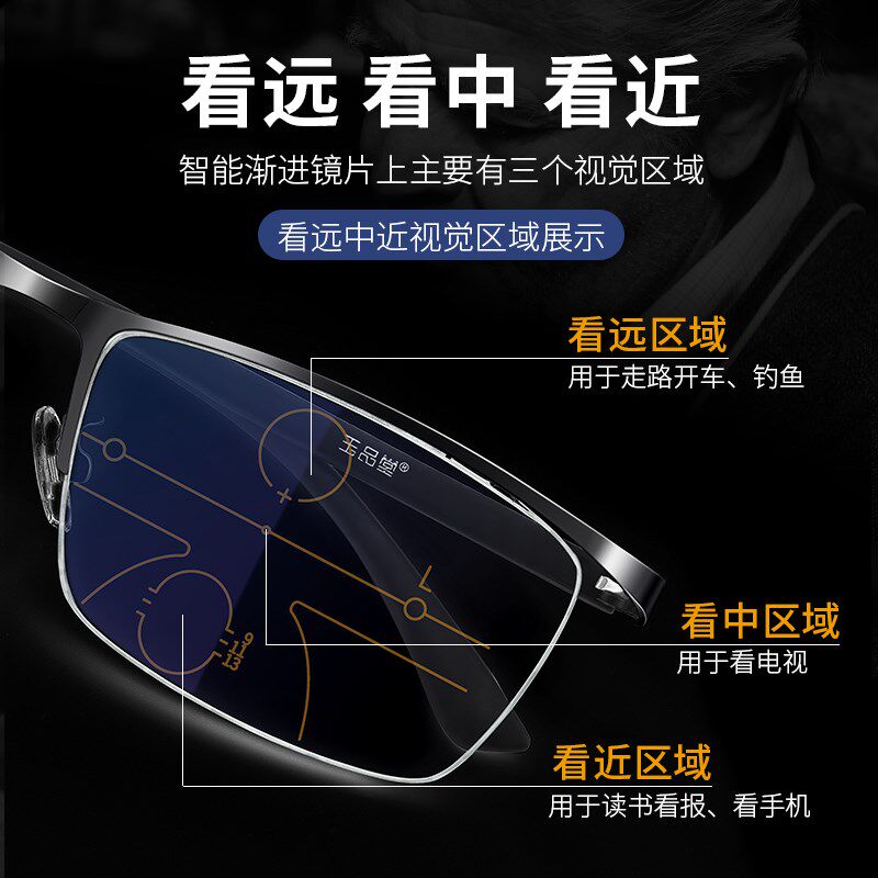 玉品堂清老花镜男远近两用智能变焦G变色中老年人花镜男老花眼镜