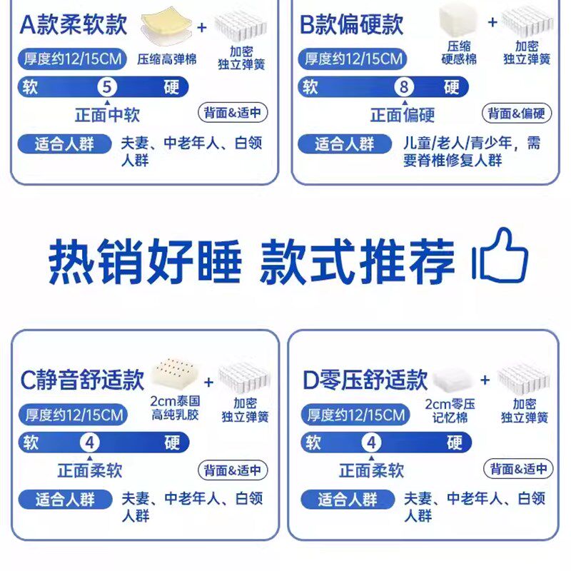 记忆棉卷包盒子高箱床垫卧室家用乳胶席F梦思薄款弹簧12/15CM软硬