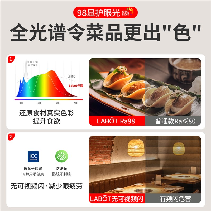 高显色lced饭厅灯泡聚光饭店餐饮餐桌吊灯光源防眩e27螺口射灯