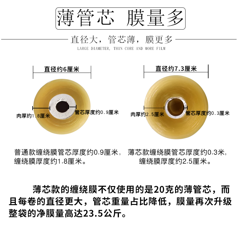 PVC环保电线缠绕膜自粘透明拉伸薄管芯工O业用打包装保护嫁接膜