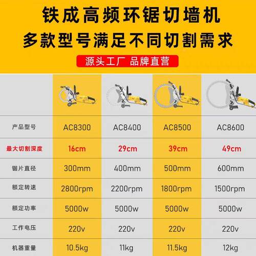 k切频t环锯切切墙机大功率无刷高SQC混凝土割机多功能开墙开门割