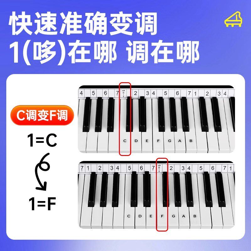 钢琴变调尺电钢电子琴简谱五线谱移B调尺88键升降音阶自学键盘贴