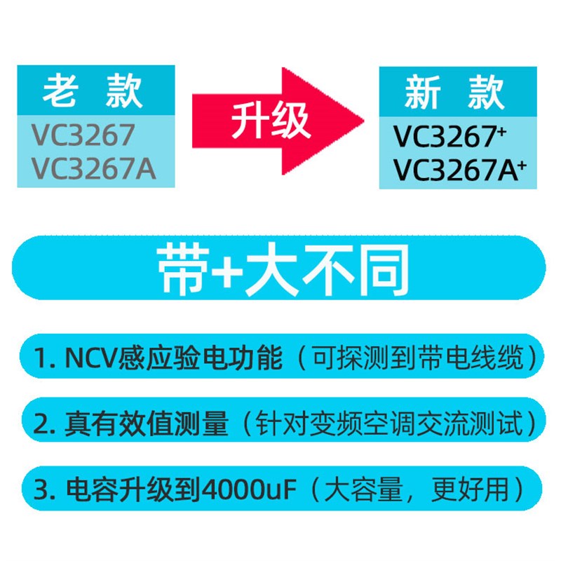 伊万仪通钳形表VC3267A数字万用表高精度多P功能电工全自动测电容