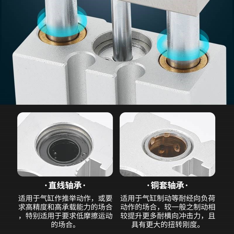 迷你气动小型微型导杆TCM三杆气缸小型三轴小气缸MGJ6*5X10Z/15-2