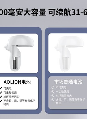 AOLION澳加狮 Oculus quest2 VR眼镜充电支架meta quest3头戴手柄