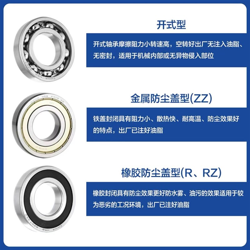 HRB 哈尔滨轴承6015 6016 6017 6018 6019 6020 6021 602X2 ZZ 2R