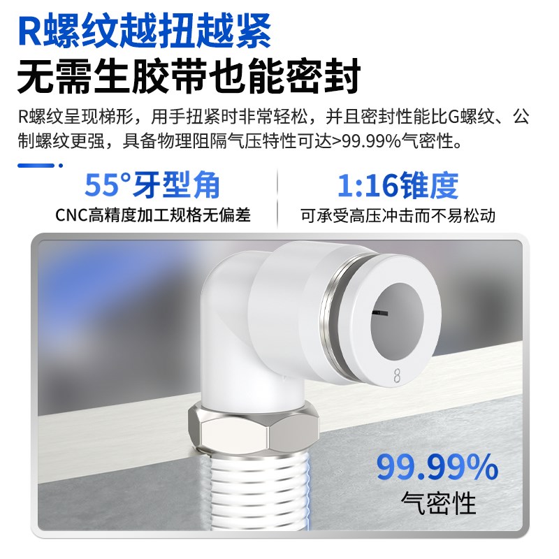 气管快速b接头螺纹直通弯头气动接头快插PC8-02气嘴2分PL 4分01 1