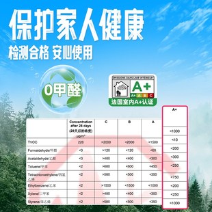 水性氢化环氧彩砂防水防霉瓷砖地砖美缝剂卫生间勾缝填缝剂
