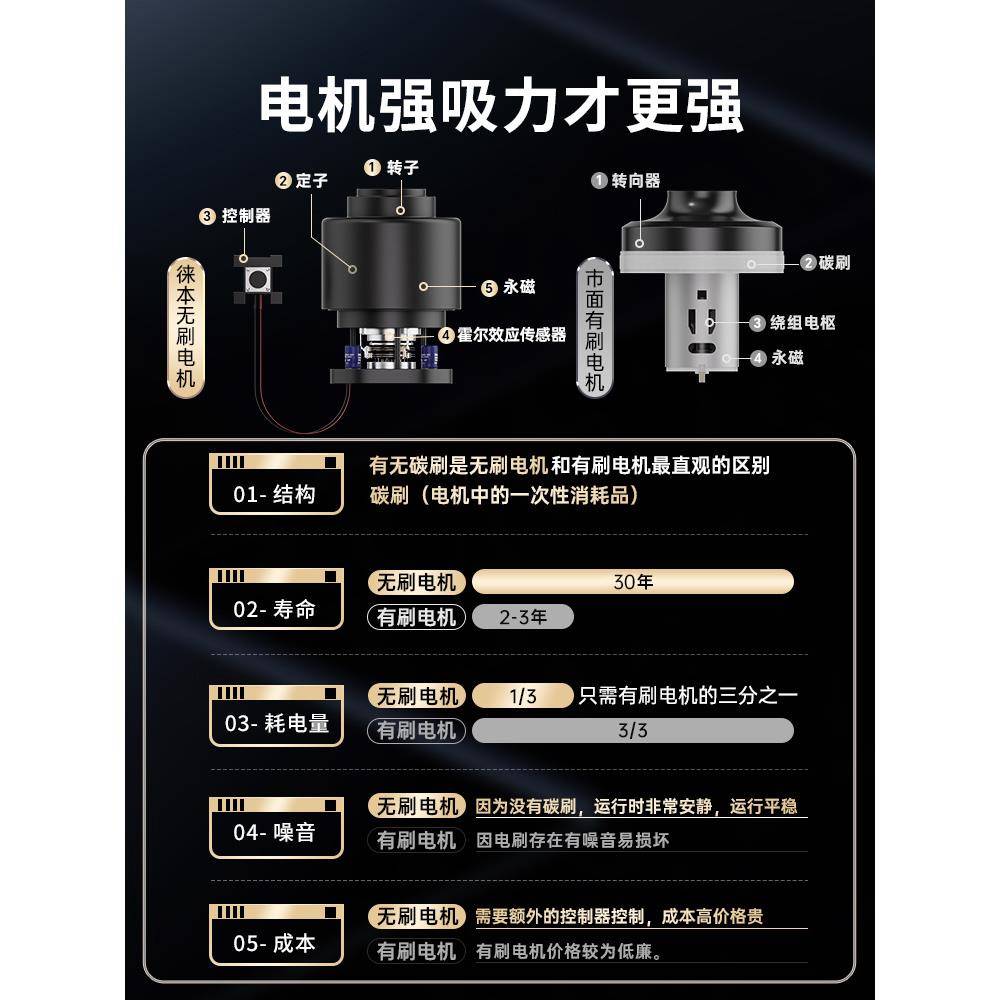 车载吸尘器车用无线充电吸吹两用家用小型迷你手持汽车车内大秀非