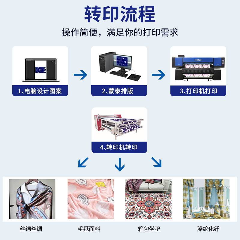 窗帘布8头热升华打印机涤纶布料数码印花机地毯滚筒热转印打印机