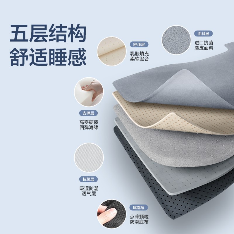 蔚来ES6/7/8车载免充气床垫EC6/7汽车后备箱睡觉长途自W驾神器ET5