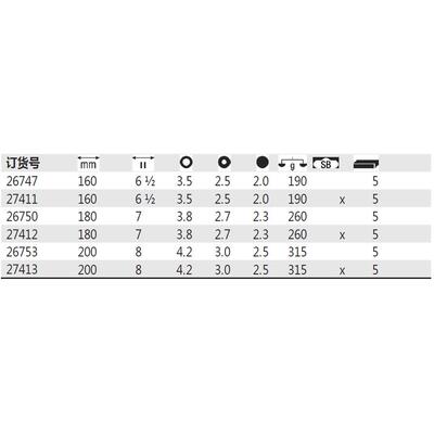 德国 Wiha威汉 26747 斜口钳 Z 16 0 05 27411