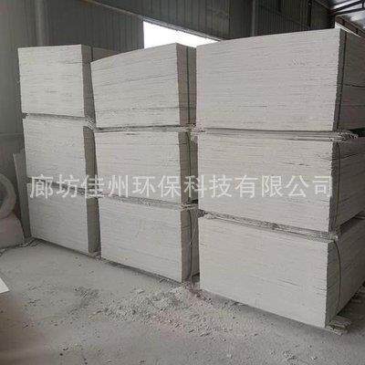 新型无机玻镁防火板项目可行性分析报告耐火板温防火板佳州