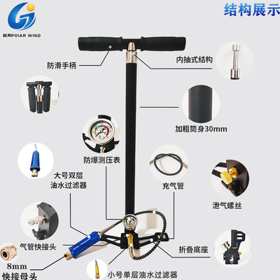新型四级超高压打气筒30mpa不锈钢双叠耐用省力40mpa气瓶轮胎