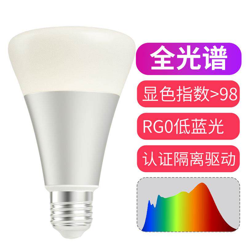 98高显色指数全光谱低蓝光自然光暖白4000K色温6W护眼LED灯泡台灯