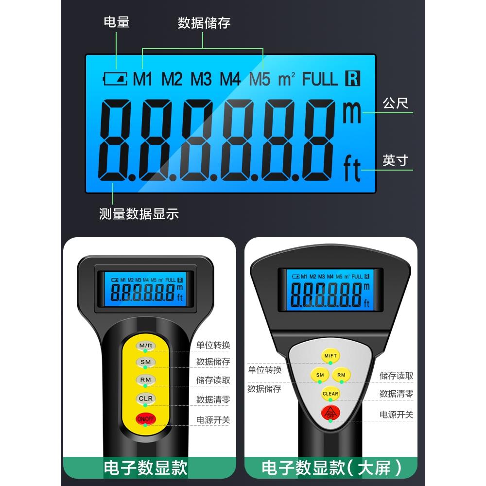 德国进口德国美耐特?数显测距轮滚轮式测距仪机械手推滚动道路工