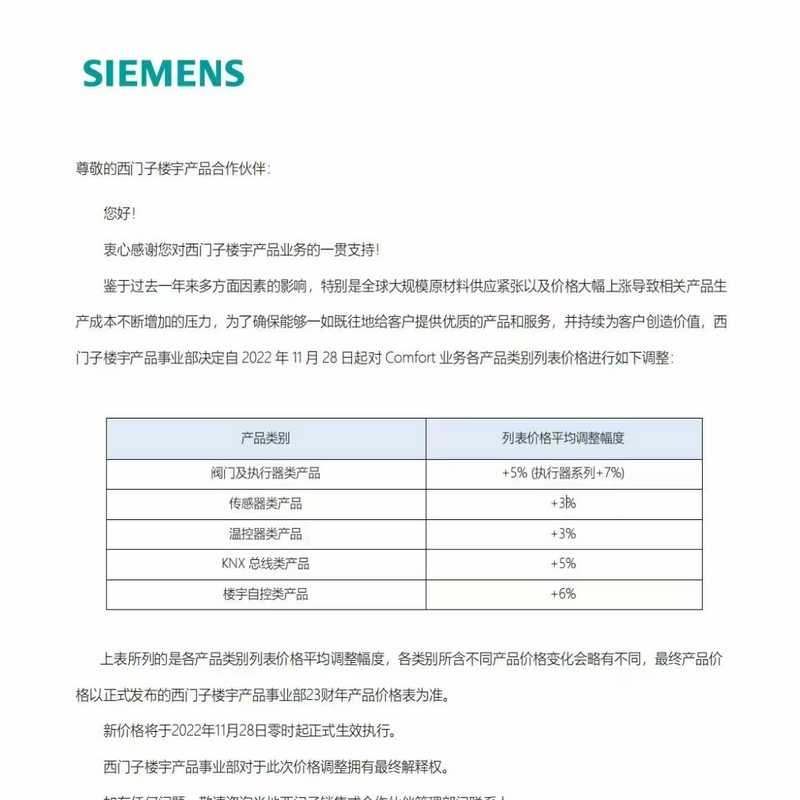 (询价)QFA QFM1660  2160 2060  206